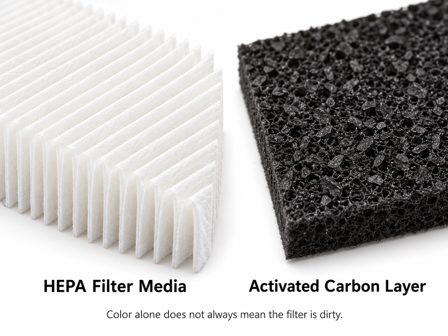 Close-up of white pleated HEPA filter media and porous black activated carbon filter media 白いプリーツ状の HEPA 濾材と多孔質の黒い活性炭濾材の拡大図