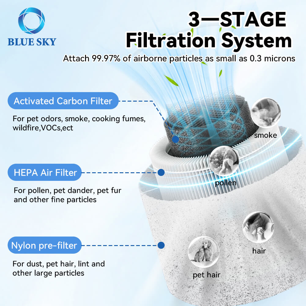 AP103 Replacement Filter (2) AP103 交換フィルター (2)