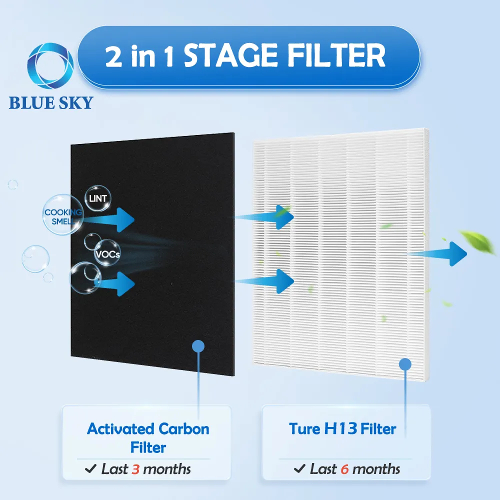 H13 True HEPA D4 エアカーボンフィルター Winix D480 空気清浄機フィルター部品と互換性 1712-0100-00 