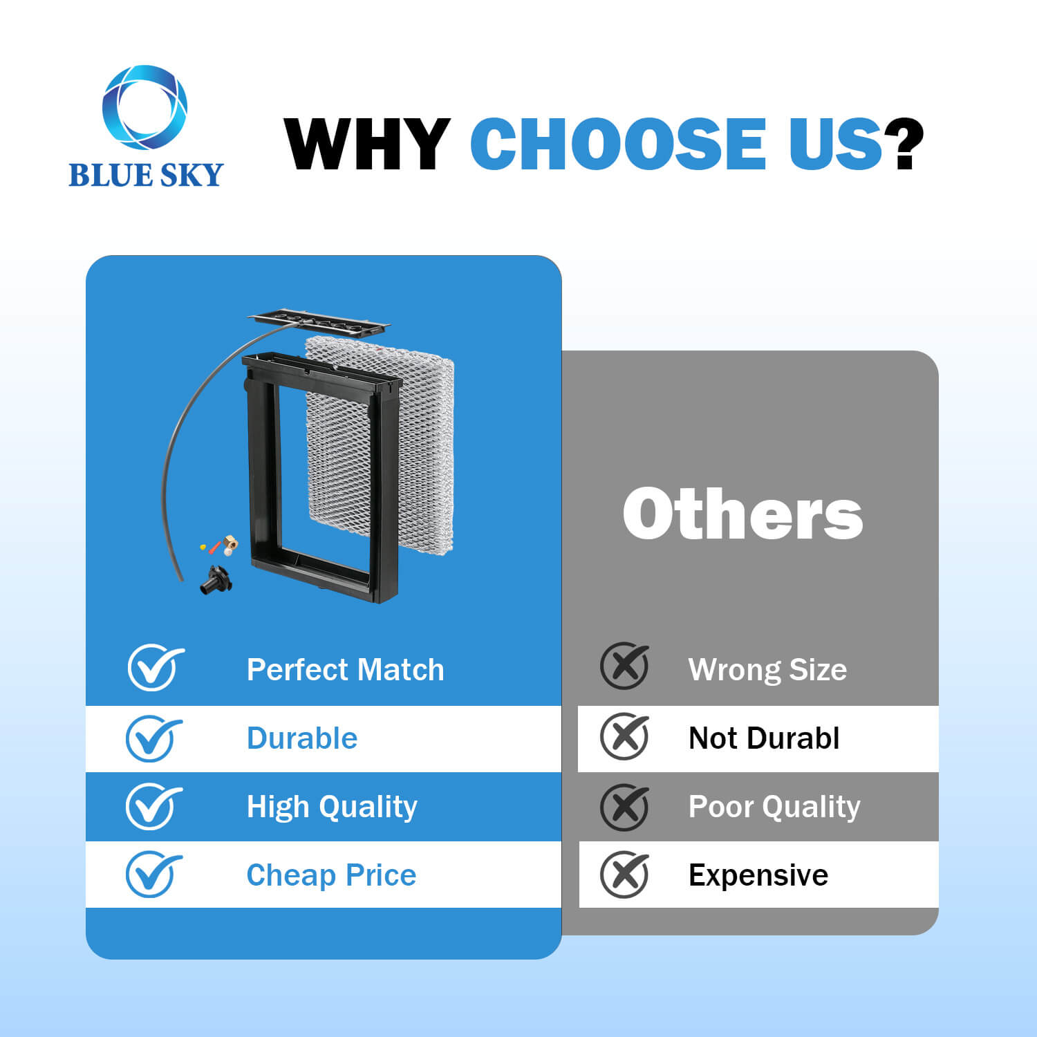 4839 加湿器メンテナンス キット Aprilaire 600 600A 600M の交換品 - 家全体の加湿器水パネル OEM サプライヤー