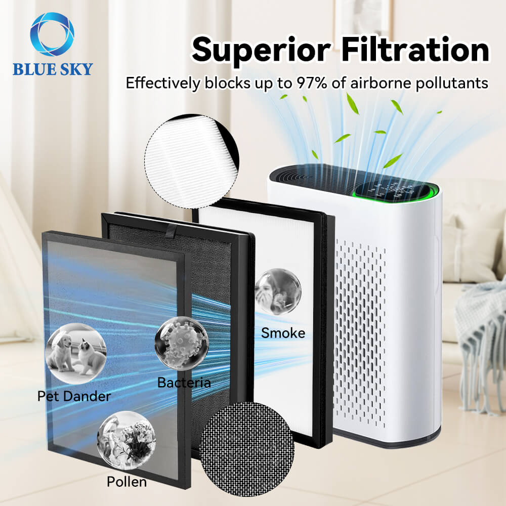 ECOSELF 空気清浄機用 HAP602 HEPA 活性炭交換フィルター - 高効率の臭気と粒子の除去