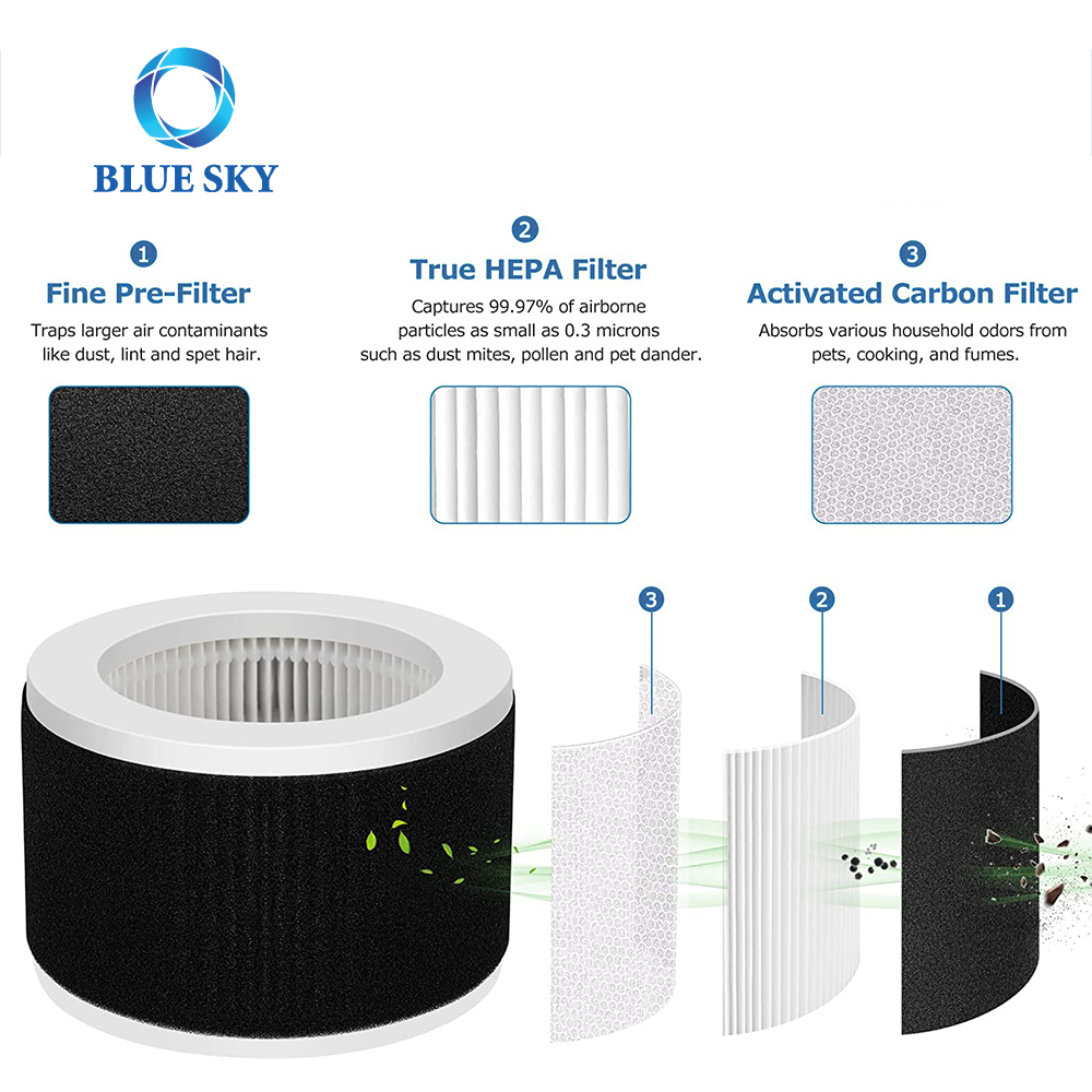 OEM 3 段階 H13 HEPA 活性炭 EPI810 フィルター交換用 MOOKA および KOIOS MEGAWISE EPI810 空気清浄機