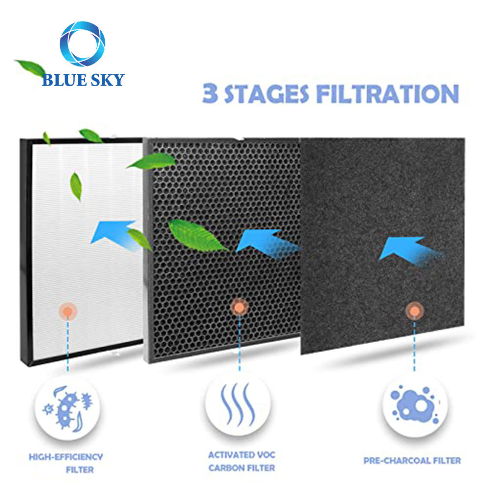 AD3000 交換用 HEPA フィルターセット AirDoctor 空気清浄機 AD3000 AD3000M Air Doctor 空気清浄機部品 ADF3001 ADF3002