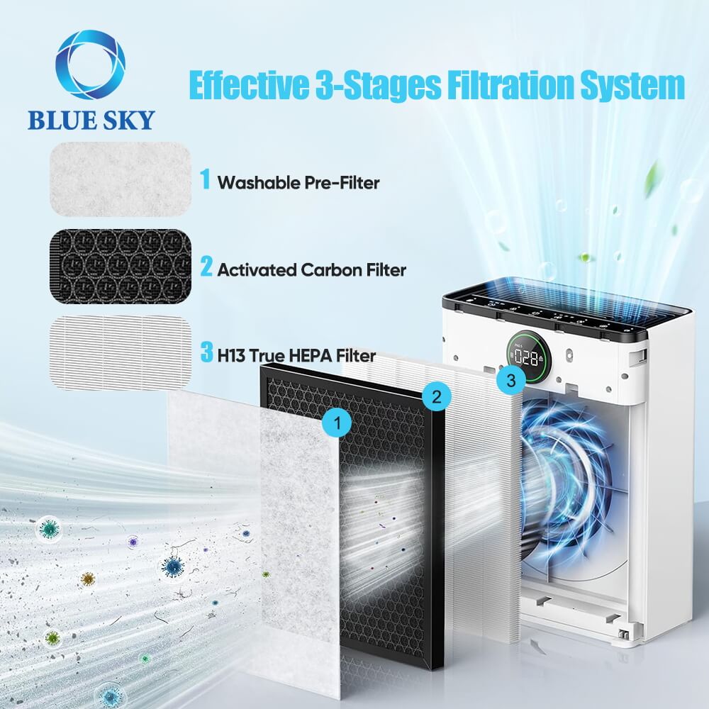 MOOKA 空気清浄機用活性炭 PR1 HEPA 交換フィルター - 高効率空気濾過ソリューション