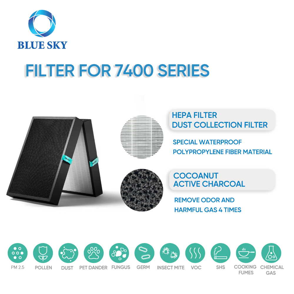 工場供給交換用 HEPA SmartFilter 7400 フィルター Blueair Protect 7470i 7410i 7440i ホーム空気清浄機用