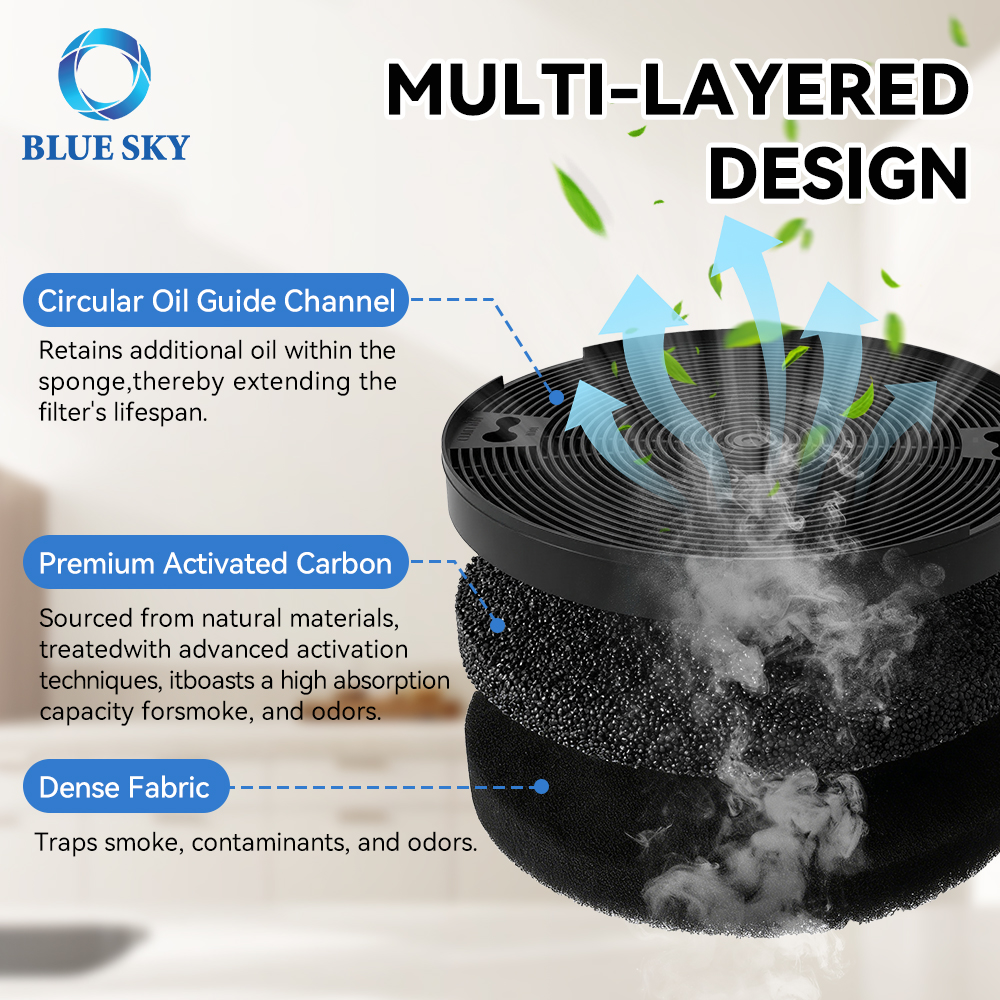 高性能活性炭レンジフードフィルター Whirlpool、KitchenAid、Samsung に対応 