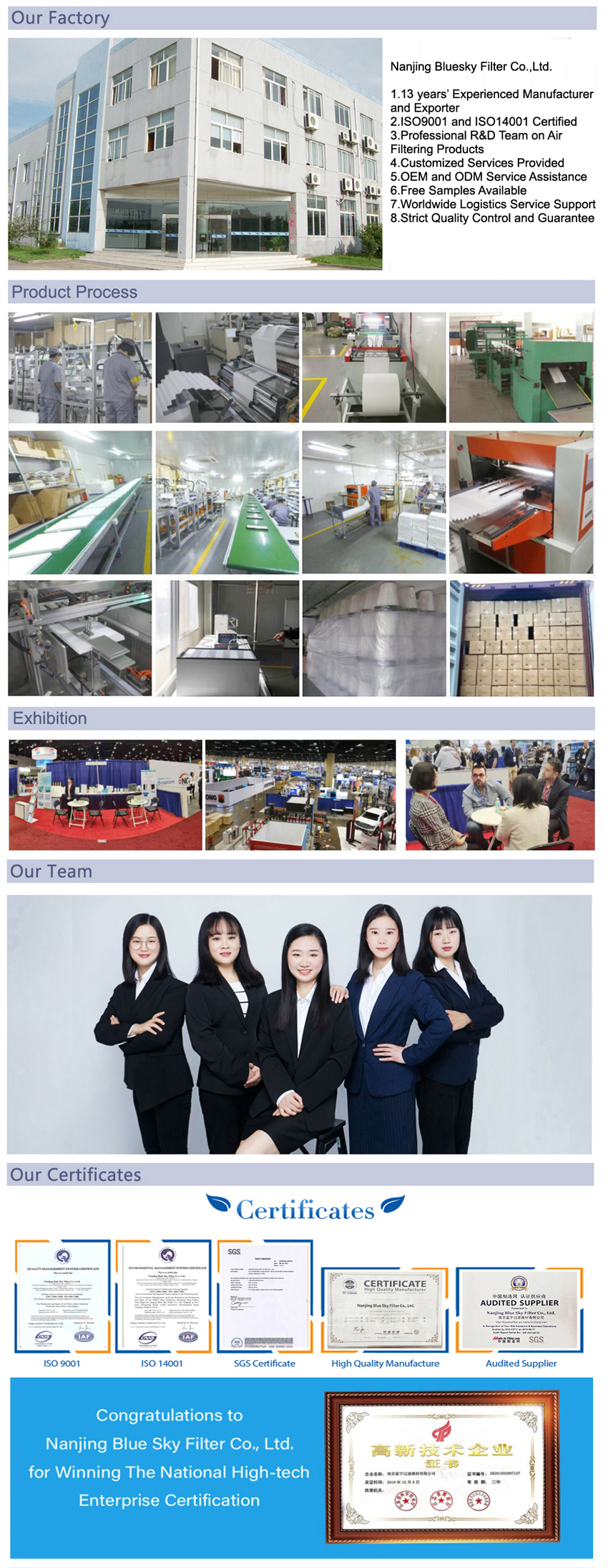 Xiaomiの水フィルターキットの会社