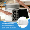 3-in-1 HEPA 活性炭 SP4i 交換フィルター Blueair Blue Signature 空気清浄機用