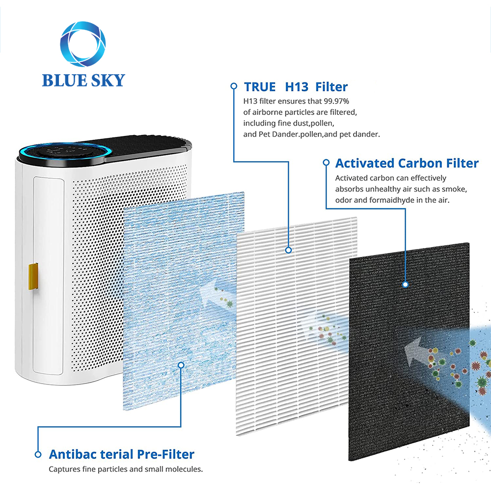交換用 H13 高効率 HEPA フィルター AROEVE MK04 MG04JH 空気清浄機クリーナーパーツと互換性あり