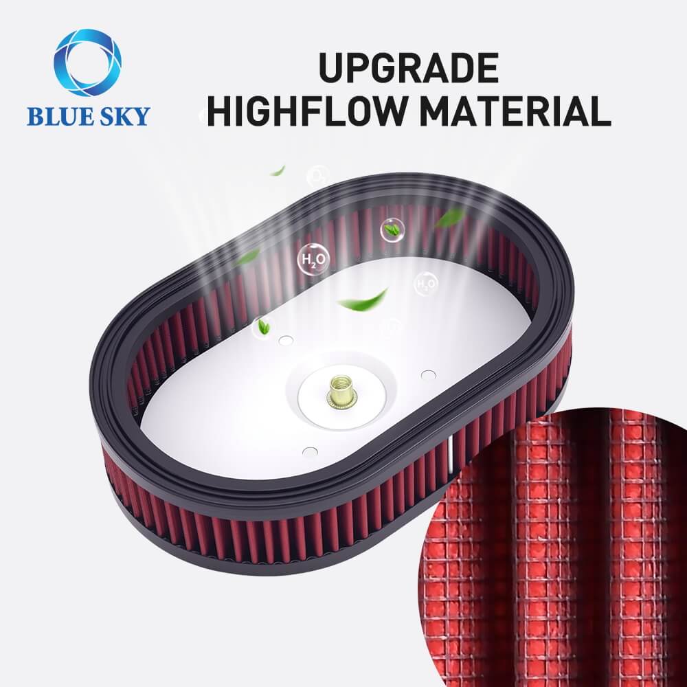 高性能エアフィルター HD-0910 / 29670-09 交換用 Harley Davidson Road King CVO & Dyna Low Rider (2009–2017)