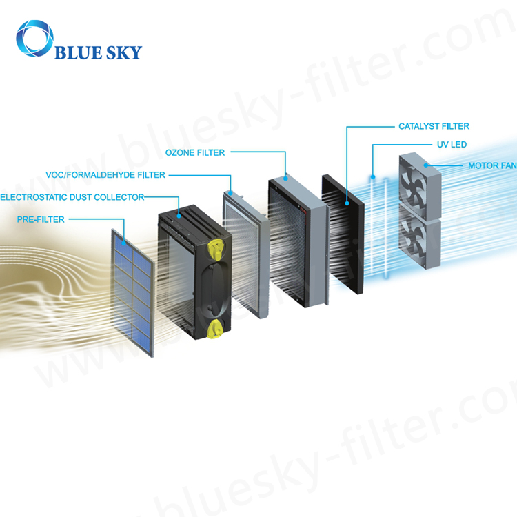 6 段階ろ過インテリジェント喫煙フィルター Pm2.5 イオン空気清浄機ホルムアルデヒドを除去ホーム PRO イオン空気清浄機 Ap-C230A